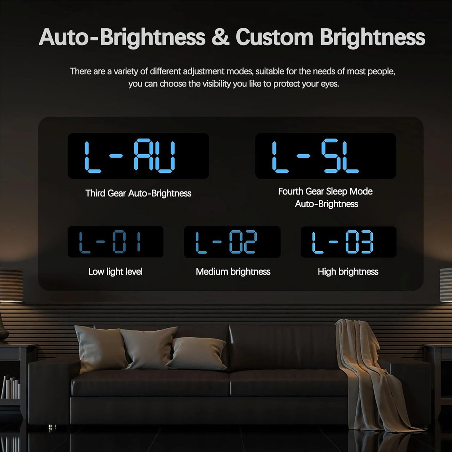 TIMESS 9" Digital Wall Clock with Temperature, Humidity, Weekday Display, LED, Desk or Wall Use